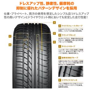 YOKOHAMA ヨコハマ PARADA パラ...の詳細画像2
