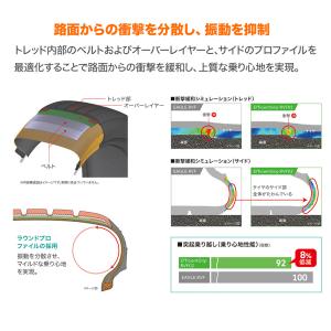 GOODYEAR グッドイヤー Efficie...の詳細画像2