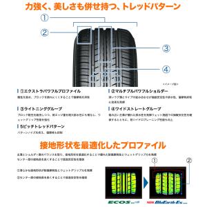 YOKOHAMA ヨコハマ BluEarth-...の詳細画像2