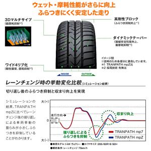 TOYO TIRES トーヨータイヤ TRAN...の詳細画像2