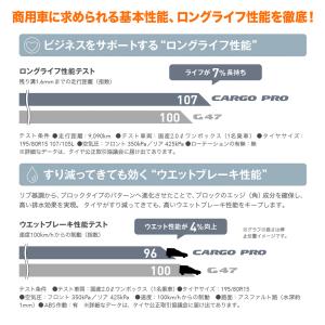 GOODYEAR グッドイヤー CARGO P...の詳細画像2