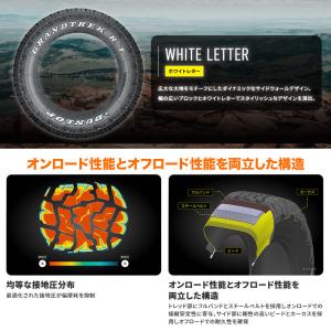 DUNLOP ダンロップ GRANDTREK ...の詳細画像2