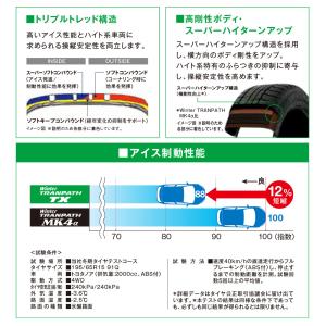 [2025年製]TOYO TIRES トーヨー...の詳細画像3