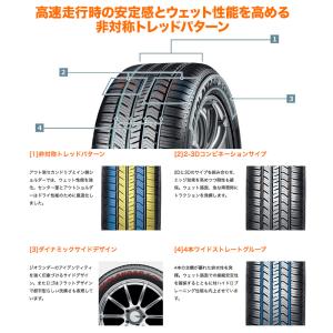 【2024新作】サマータイヤ ホイール4本セッ...の詳細画像2