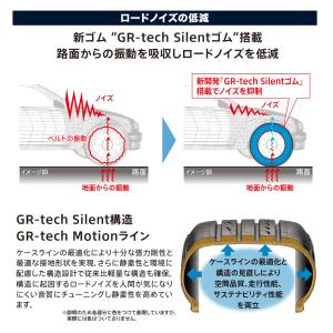 サマータイヤ ホイール4本セット ウェッズ マ...の詳細画像3