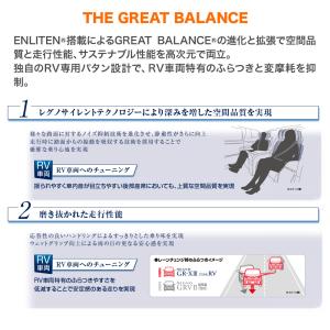 サマータイヤ ホイール4本セット ウェッズ マ...の詳細画像2
