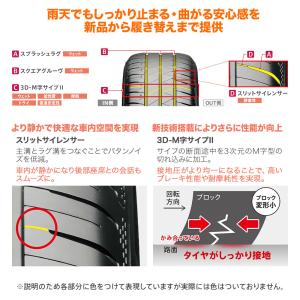 サマータイヤ ホイール4本セット BBS JA...の詳細画像2