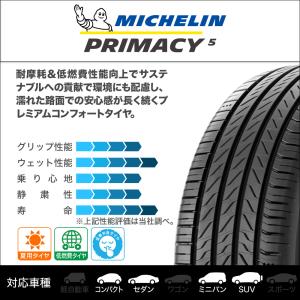 サマータイヤ ホイール4本セット ウェッズ マ...の詳細画像1