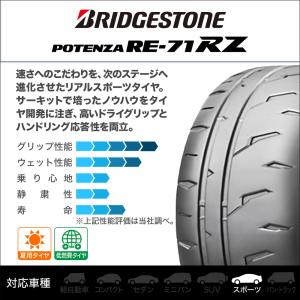 サマータイヤ ホイール4本セット ウェッズ マ...の詳細画像1