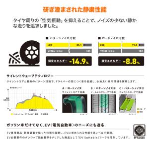 サマータイヤ ホイール4本セット レイズ ボル...の詳細画像3