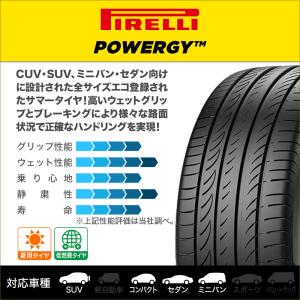 サマータイヤ ホイール4本セット レイズ ボル...の詳細画像1
