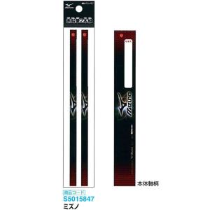 ミズノ MIZUNO 赤鉛筆 2本組 S5015847 サンスター 2017年11月