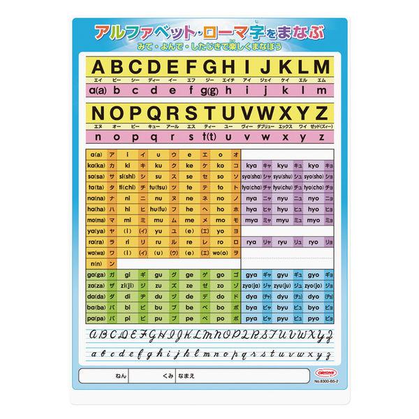学習下敷 B5判 ローマ字 アルファベット No.8300-B5-2 共栄 つづり 文房具 知育 男...