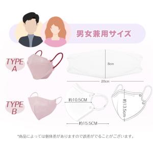 【2%OFFクーポン配布中】マスク 小顔3Dマ...の詳細画像2