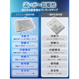 【新作10%OFF】ステンレス保冷剤 急速冷却...の詳細画像3