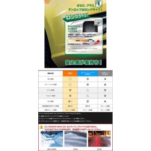 Maxx 84h オールシーズン As1 ダンロップ As1 取付工賃込 ダンロップ オールシーズン Maxx ４本セット As01 185 60 15 4 カーショップナガノヤフー店 自動車 185 60r15