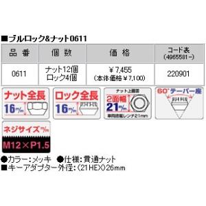 日本製 ロックナットset/貫通タイプ/クオー...の詳細画像2