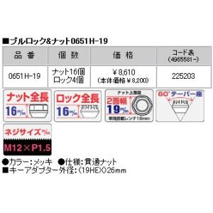 日本製 ロックナットset/ライフ/ホンダ/M...の詳細画像2