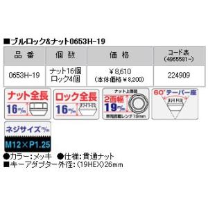日本製 ロックナットset/貫通タイプ/フォレ...の詳細画像3