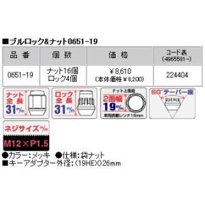 日本製 ロックナットset/ライフ/ホンダ/M...の詳細画像2