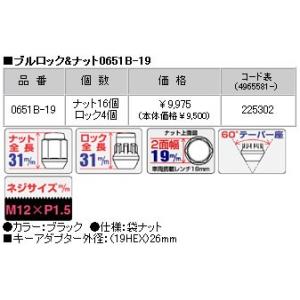 日本製 ロックナットset/ライフ/ホンダ/M...の詳細画像3