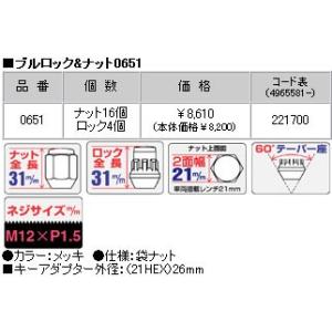 日本製 ロックナットset/クオーレ ターボ/...の詳細画像2