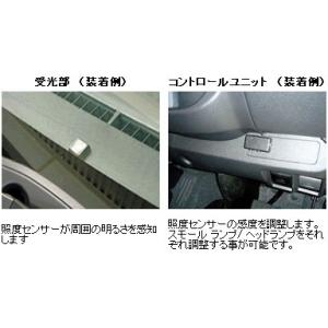 /ライフ H10/10〜H15/8 JB1.2...の詳細画像3