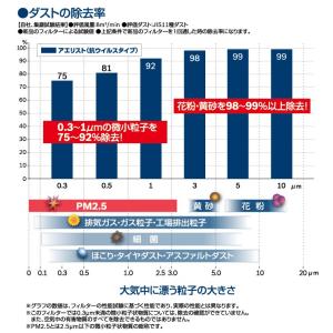 ライフ/JA4,JB1,JB2/H9.4〜H1...の詳細画像2