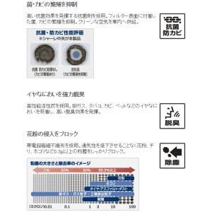ライフ/JA4,JB1,JB2/H9.4〜H1...の詳細画像4