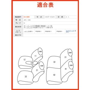 ライフ/H13.5〜H14.8/JB1,JB2...の詳細画像1