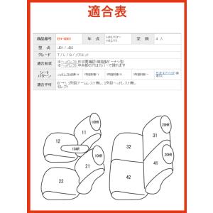 ライフ/H10.10〜H12.11/JB1,J...の詳細画像1