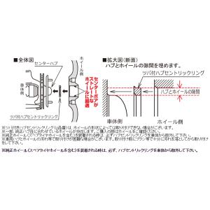 日本製 ライフ/JA系,JB系,JC系/ホンダ...の詳細画像3