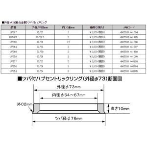 日本製 ライフ/JA系,JB系,JC系/ホンダ...の詳細画像4