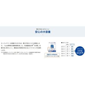 送料無料ライフ/JB1,JB2/H9.4〜H1...の詳細画像3