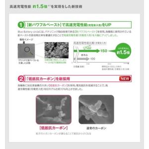 ライフ/JB1,JB2/H9.4〜H15.9 ...の詳細画像1