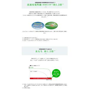 ライフ/JB1,JB2/H9.4〜H15.9 ...の詳細画像1