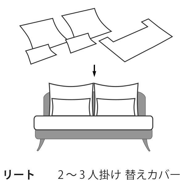 替えカバー リート 2~3人掛用 ソファ部分 座面クッションと背面クッションのカバー 受注生産品 通...