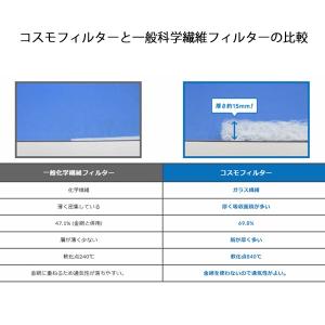 コスモフィルター 縦34.3cm×横29.7c...の詳細画像1