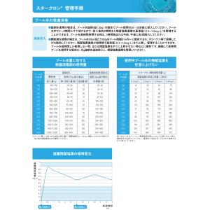 スタークロン T「20g錠剤×100錠/1袋」...の詳細画像4