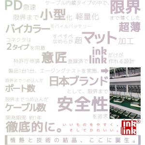 PD 急速 超マット加工 超薄 小型 バイカラ...の詳細画像3
