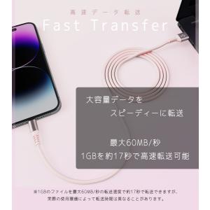 急速 PD 15-100w タイプc 充電 ケ...の詳細画像5