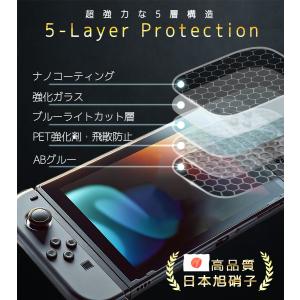 P倍!【珍しいブルーライトカット国内検査機関確...の詳細画像4
