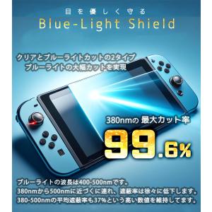 P倍!【珍しいブルーライトカット国内検査機関確...の詳細画像5
