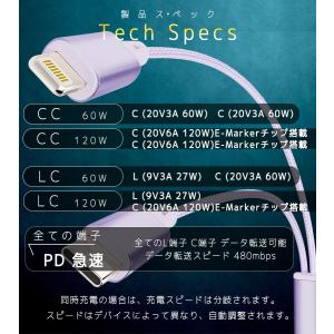 2in1 充電 ケーブル 60-120w 急速...の詳細画像3
