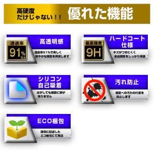 Canon IXY 650m 液晶保護 フィル...の詳細画像2
