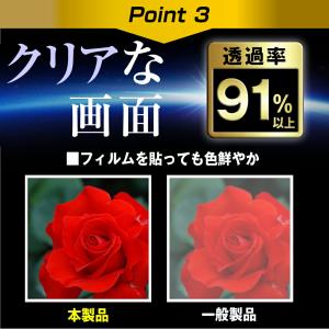 Canon IXY 650m 液晶保護 フィル...の詳細画像5