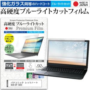 レッツノート SCシリーズ (CF-SC6) 3...の商品画像
