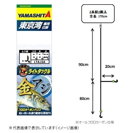 【ネコポス対象品】ヤマリア　ライトアジ仕掛　ＬＴＡＪ２Ａ　１０−１−１ 仕掛け