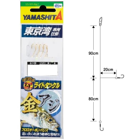 【ネコポス対象品】ヤマリア ライトアジ仕掛 LTAJ2A 10-1.5-1.5