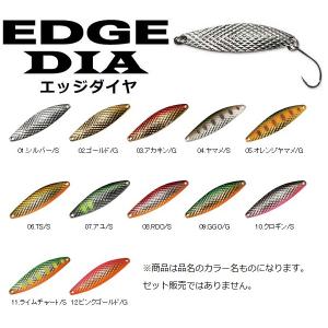ネコポス対象品】ロデオクラフト ノア ジュニア NOA Jr 1.2g #59 MMK